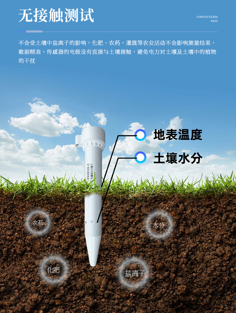 管式土壤墑情監測儀